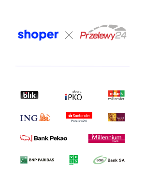 Płatności Przelewy24 dostępne w sklepie